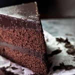 Sugar Free Chocolate Cake Dessert